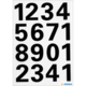 Schwarze Zahlen auf weißem Hintergrund: 1234, 5671, 8901, 2341.