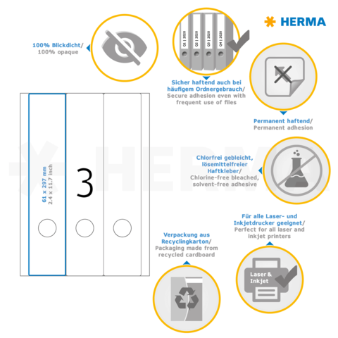 Hintergrundinformationen zu HERMA-Produkten, einschließlich Eigenschaften wie permanente Haftung, Recyclingverpackung und Eignung für Laser- und Inkjetdrucker.